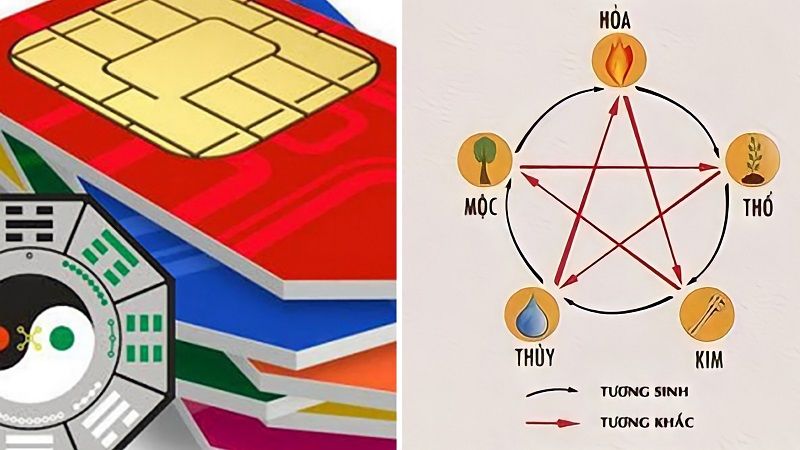 Mua-sim-phong-thuy-viettel-quangbinhtoplist-3