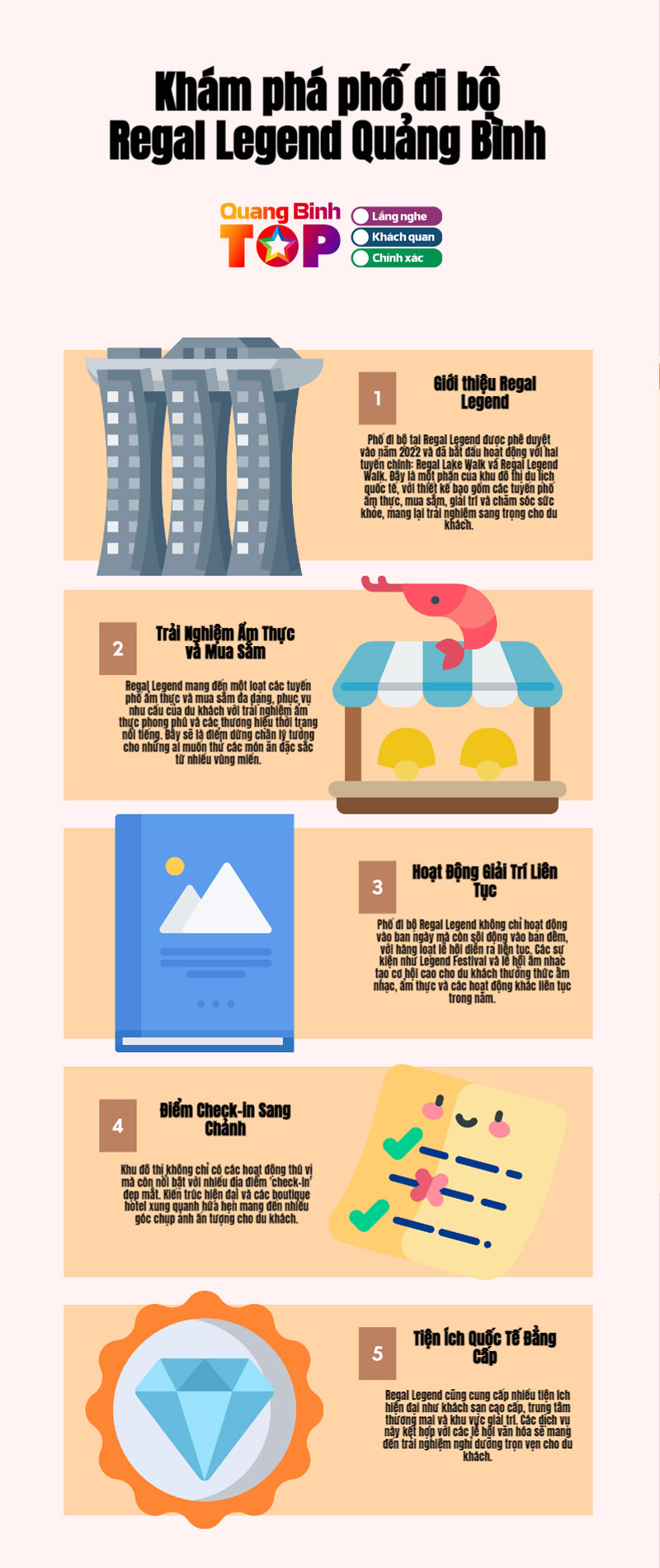 Infographics-pho-di-bo-regal-legend-quangbinhtoplist